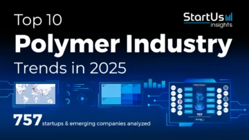 Polymer-Industry-Startups-TrendResearch-SharedImg-StartUs-Insights-noresize