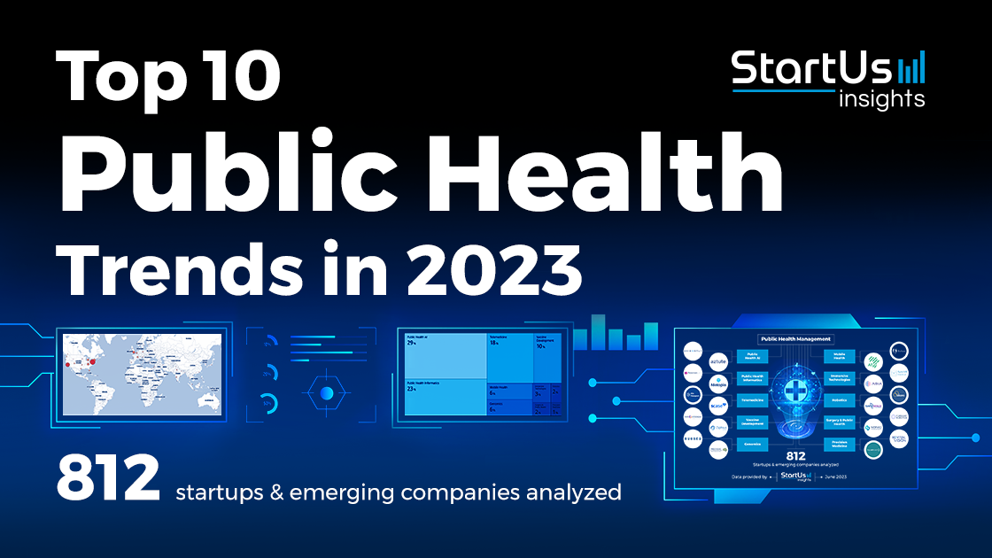 Top 10 Public Health Trends in 2023 StartUs Insights