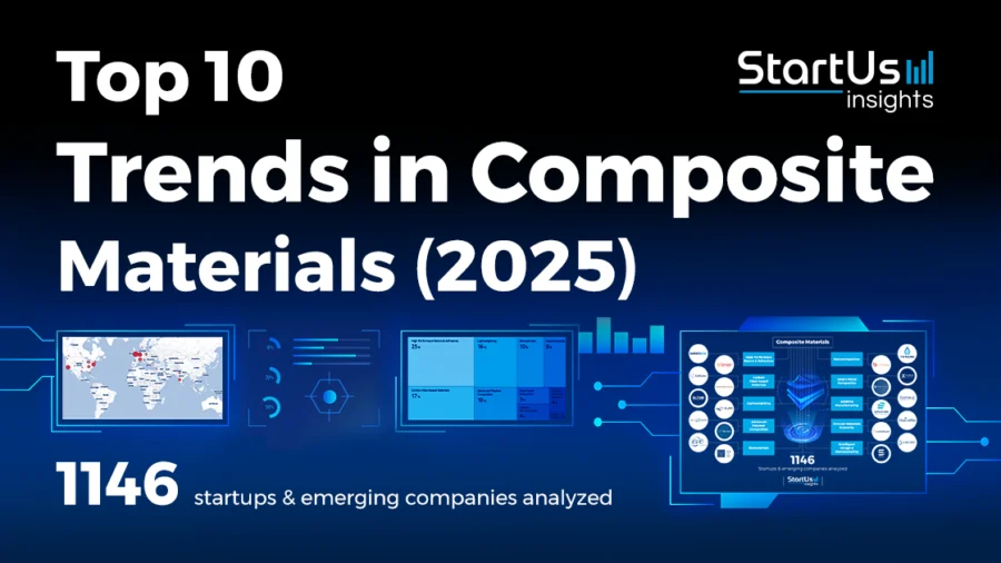 Top 10 Trends in Composite Materials (2025) | StartUs Insights