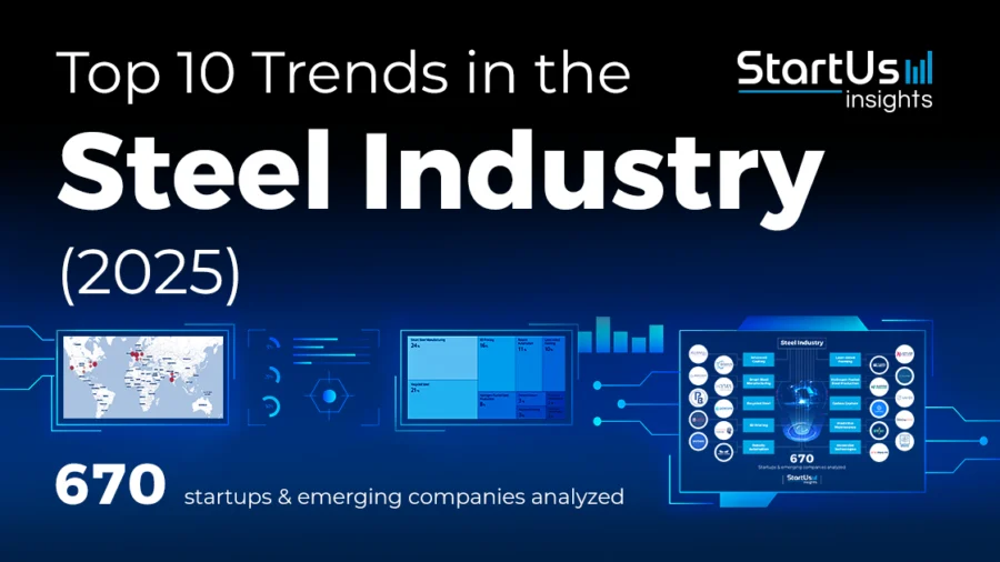 Top 10 Trends in the Steel Industry (2025) | StartUs Insights