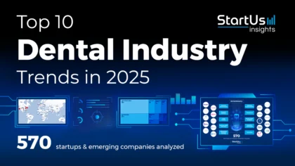 Uncover the Top 10 Dental Industry Trends in 2025