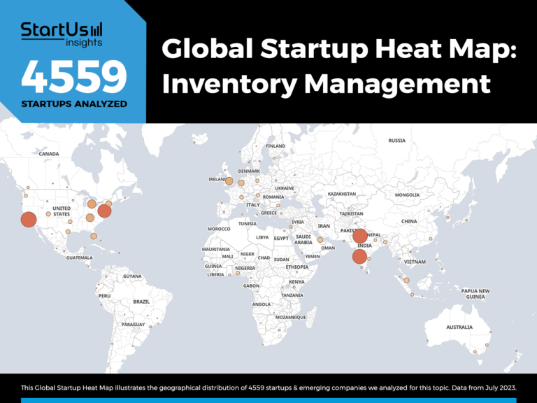 Top 10 Inventory Management Trends In 2024 StartUs Insights   Inventory Management Startups TrendResearch Heat Map StartUs Insights Noresize 768x576 