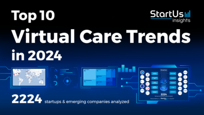 Explore the Top 10 Virtual Care Trends in 2024