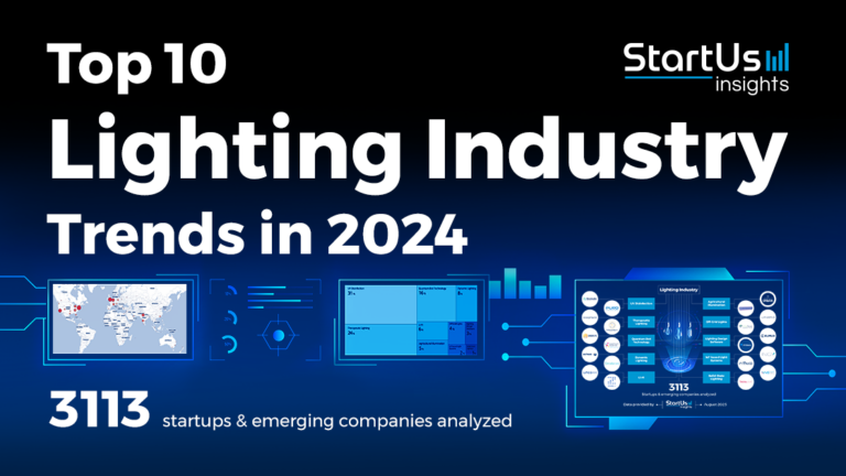 Top 10 Lighting Industry Trends In 2024 StartUs Insights   Lighting Industry Startups TrendResearch SharedImg StartUs Insights Noresize 768x432 