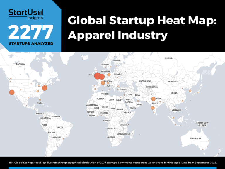Apparel Industry Trends Heat Map StartUs Insights Noresize 768x576 
