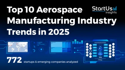 Explore the Top 10 Aerospace Manufacturing Industry Trends in 2025