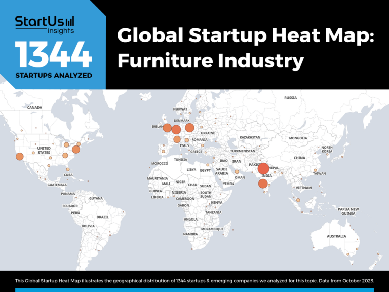 Furniture Industry Trends Heat Map StartUs Insights Noresize 768x576 