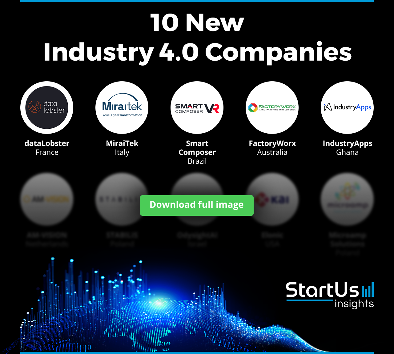 New-Industry-4.0-Companies-Logos-Blurred-StartUs-Insights-noresize