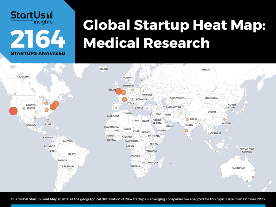 Trends In Medical Research Heat Map StartUs Insights Noresize 900x675 