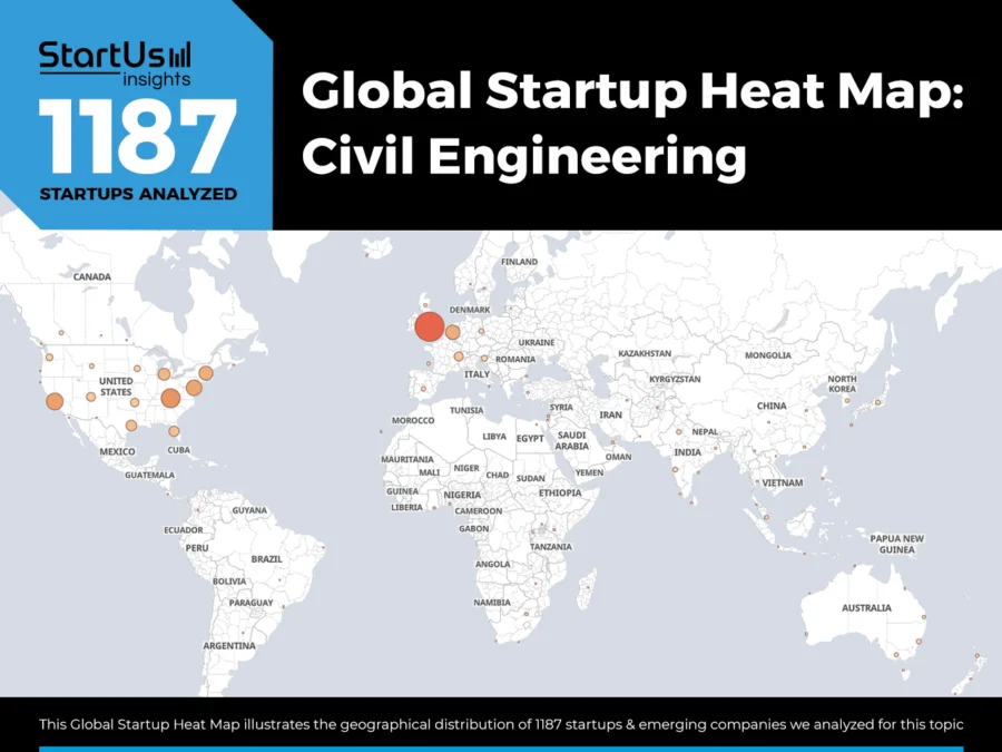 Civil-Engineering-Startups-TrendResearch-Heat-Map-StartUs-Insights-noresize