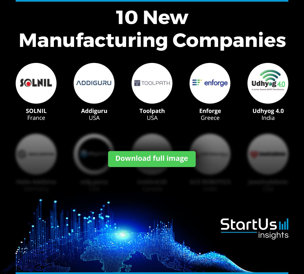New-Manufacturing-Companies-Logos-Blurred-StartUs-Insights-noresize