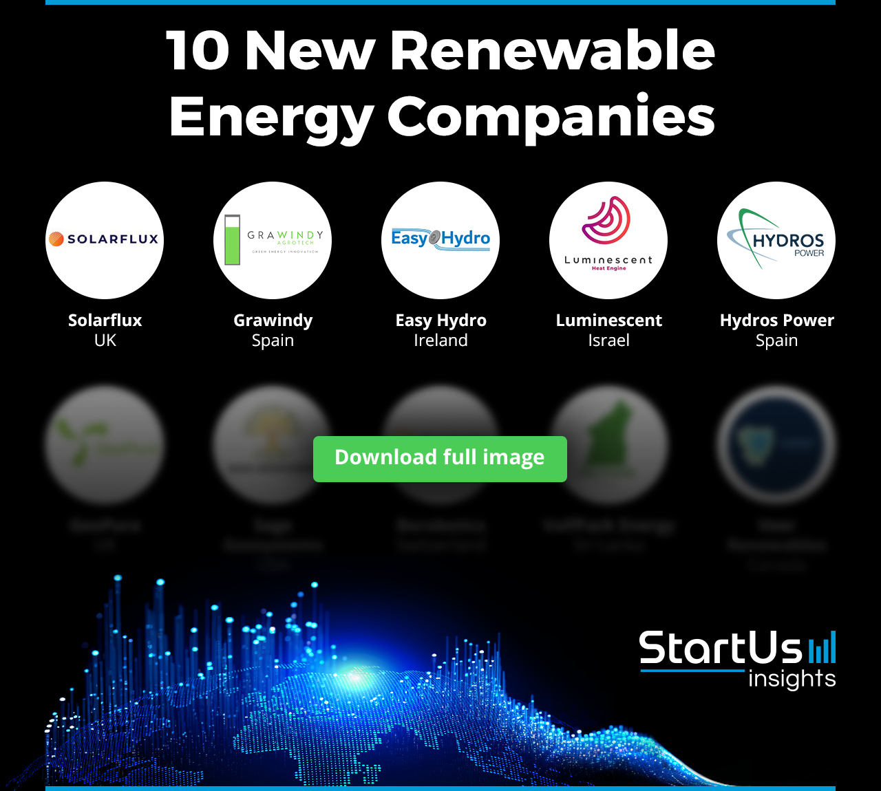 New-Renewable-Energy-Companies-Logos-Blurred-StartUs-Insights-noresize