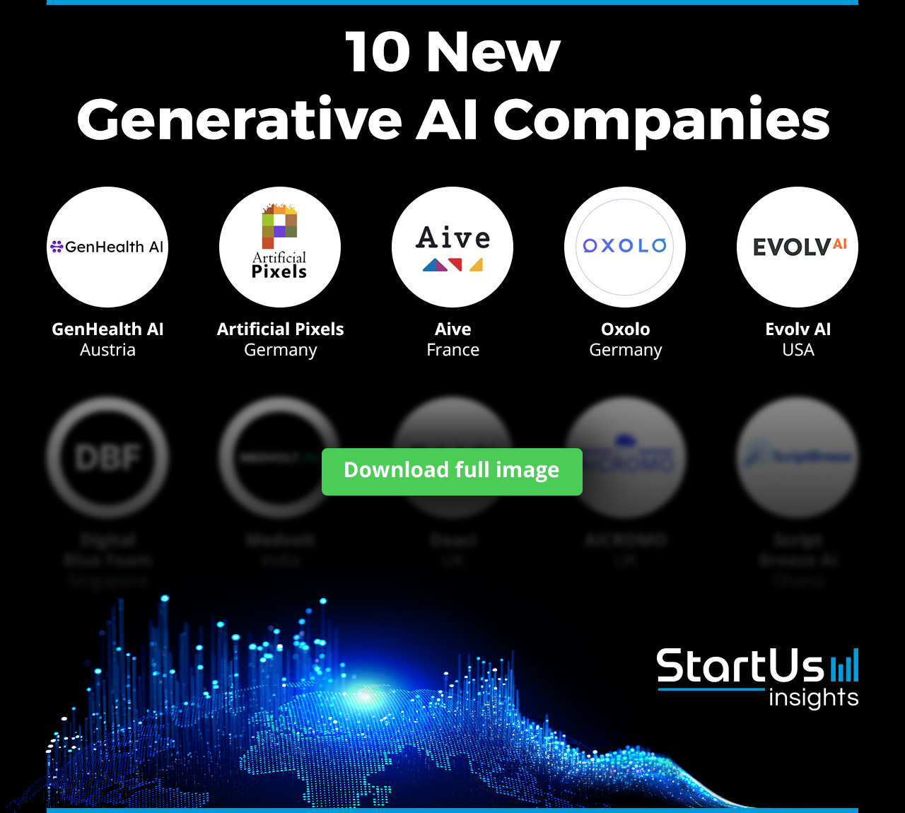New-Generative-AI-Companies-Logos-Blurred-StartUs-Insights-noresize