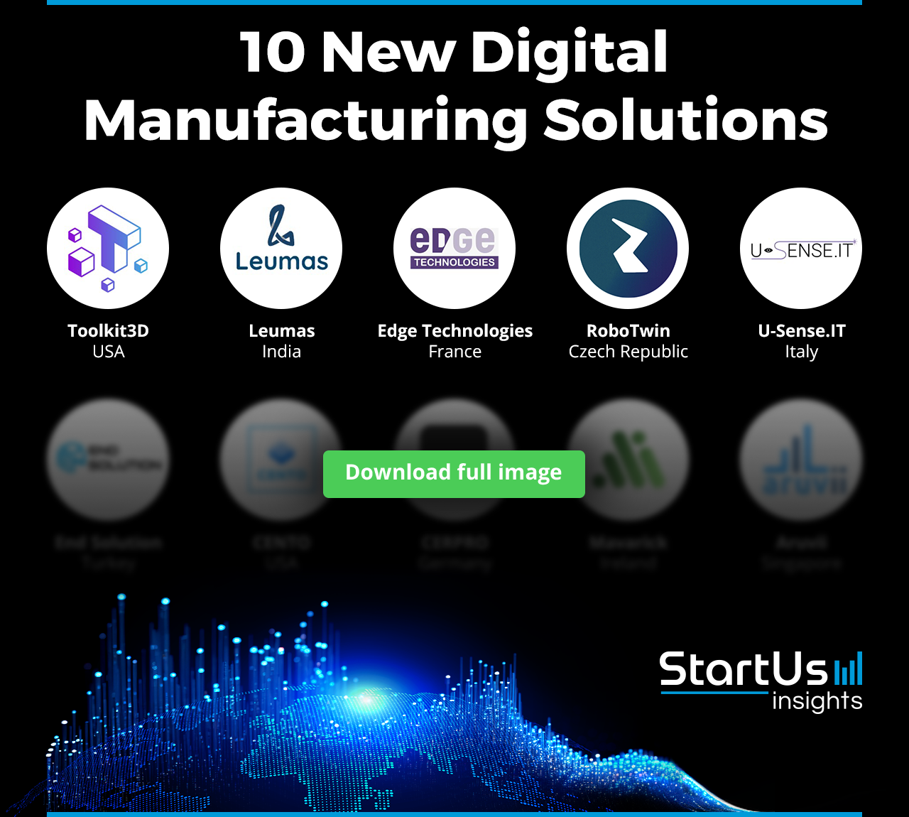 New-Digital-Manufacturing-Solutions-Logos-Blurred-StartUs-Insights-noresize