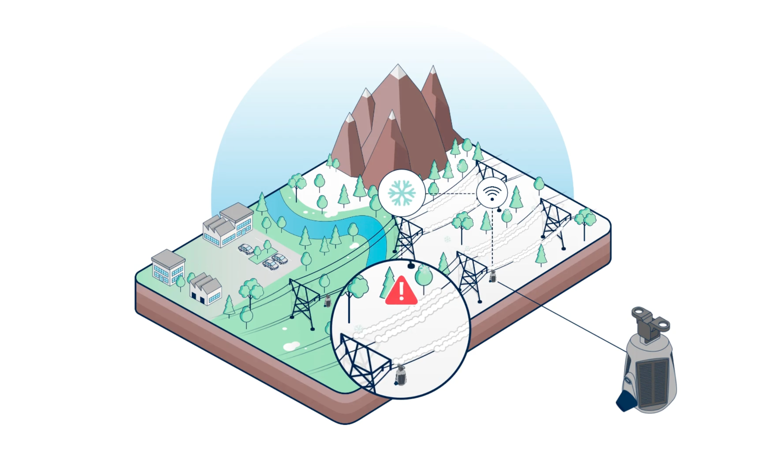 sentrisense-early-fault-detection