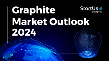 Graphite Market Outlook 2024 | StartUs Insights