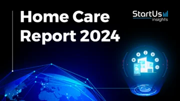 Home Care Report 2024 | StartUs Insights