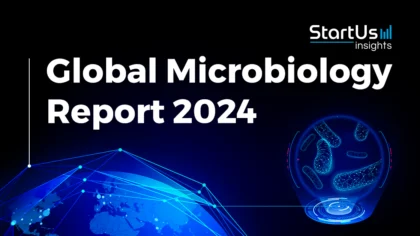 Global Microbiology Report 2024 | StartUs Insights