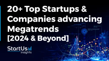 20+ Top Startups & Companies advancing Megatrends [2024] | StartUs Insights