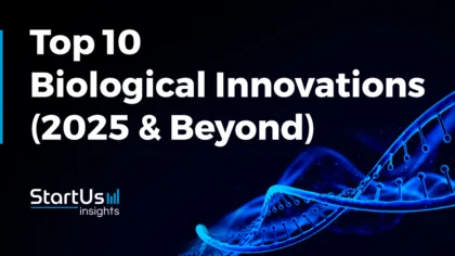 Top 10 Biotechnology Innovations | StartUs Insights