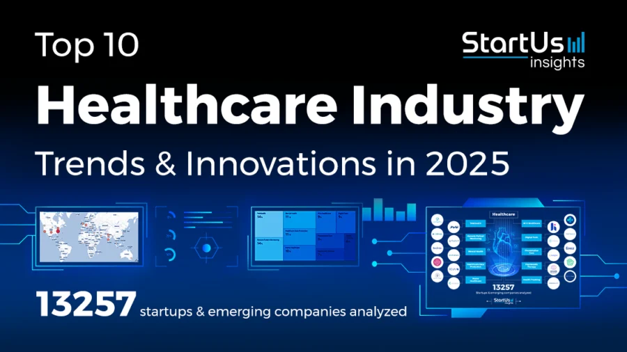 Top Healthcare Industry Trends & Innovations | StartUs Insights