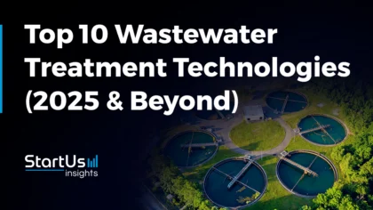 Wastewater Treatment Technology in 2025 & Beyond | StartUs Insights