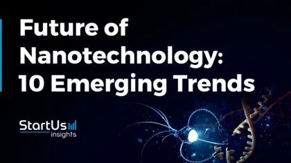 Nanotechnology & 10 Emerging Trends | StartUs Insights