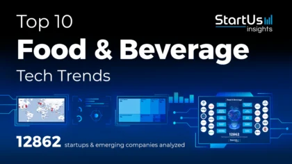 Food and Beverage Industry: Top 10 Technology Trends [2025 & Beyond]