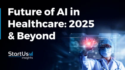 Future of AI in Healthcare: 2025 & Beyond | StartUs Insights