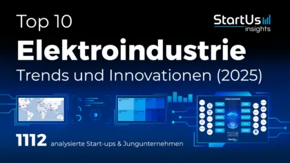 Top 10 Elektronikindustrie Trends und Innovationen für 2025