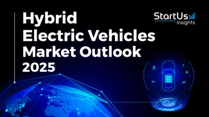 Hybrid Electric Vehicles Market Outlook 2025: Key Insights of the Year