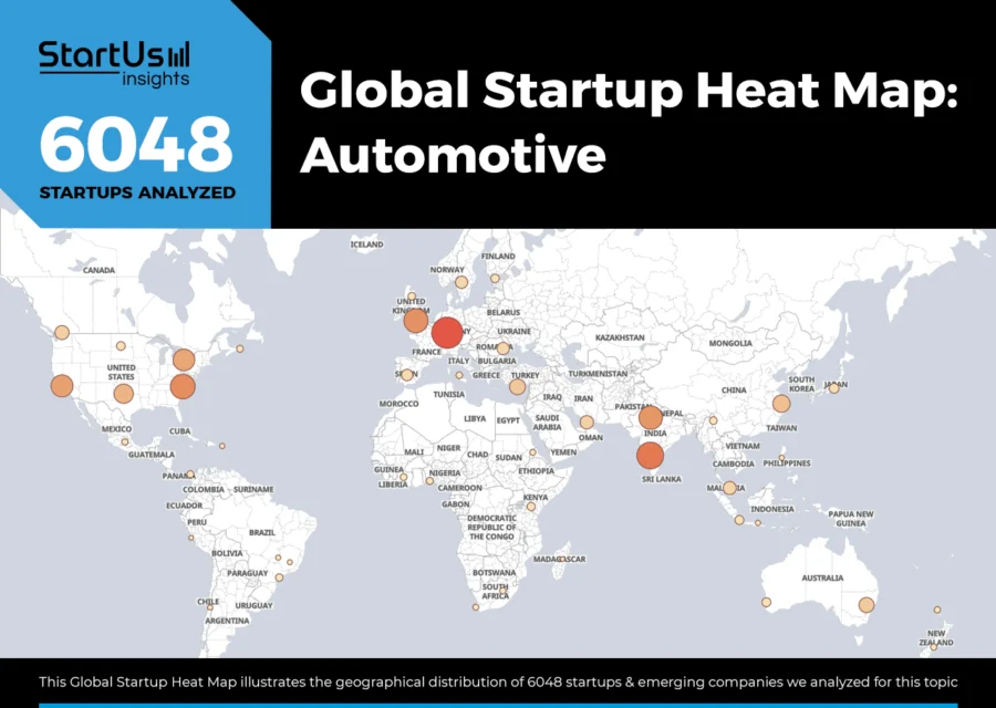 Top 10 Automotive Industry Trends in 2025 | StartUs Insights