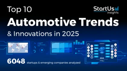 Explore the Top 10 Automotive Trends & Innovations in 2025