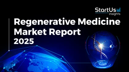 Regenerative Medicine Market Report 2025: Key Insights & Innovations