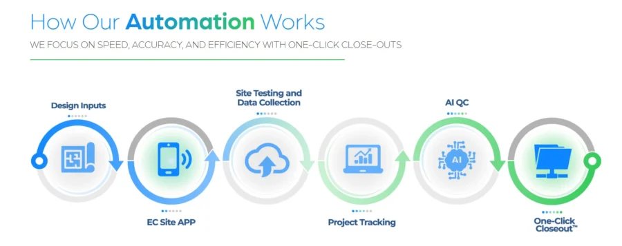 ecsite-automation-02-ecsite-app