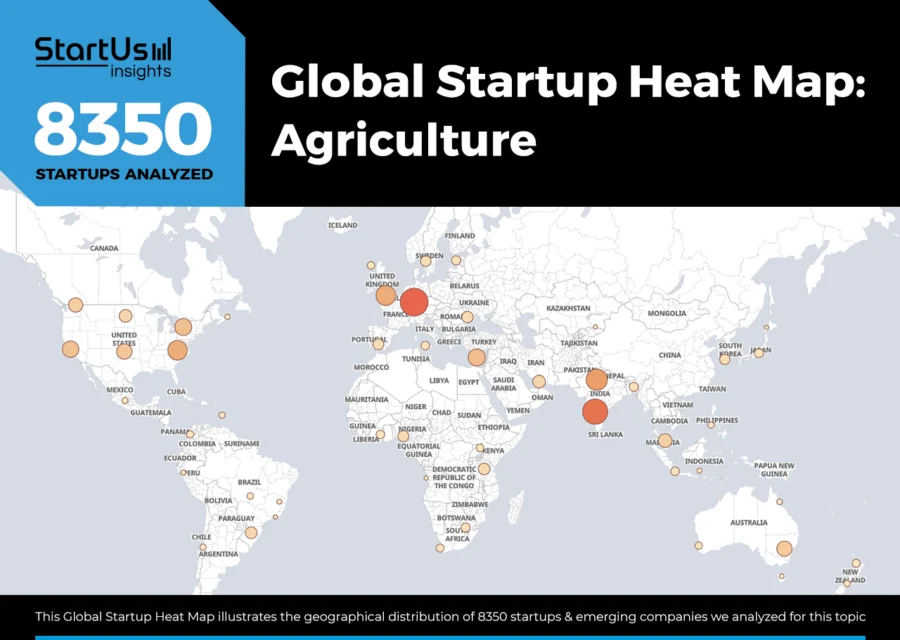 Agriculture-Trends-Heat-Map-StartUs-Insights