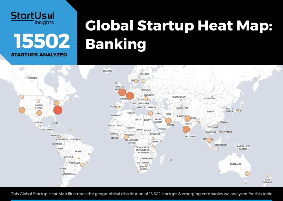 Banking-Trends-Heat-Map-StartUs-Insights-noresize