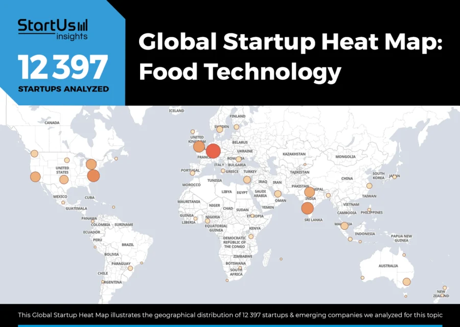 Food-Technology-Trends-Heat-Map-StartUs-Insights-noresize