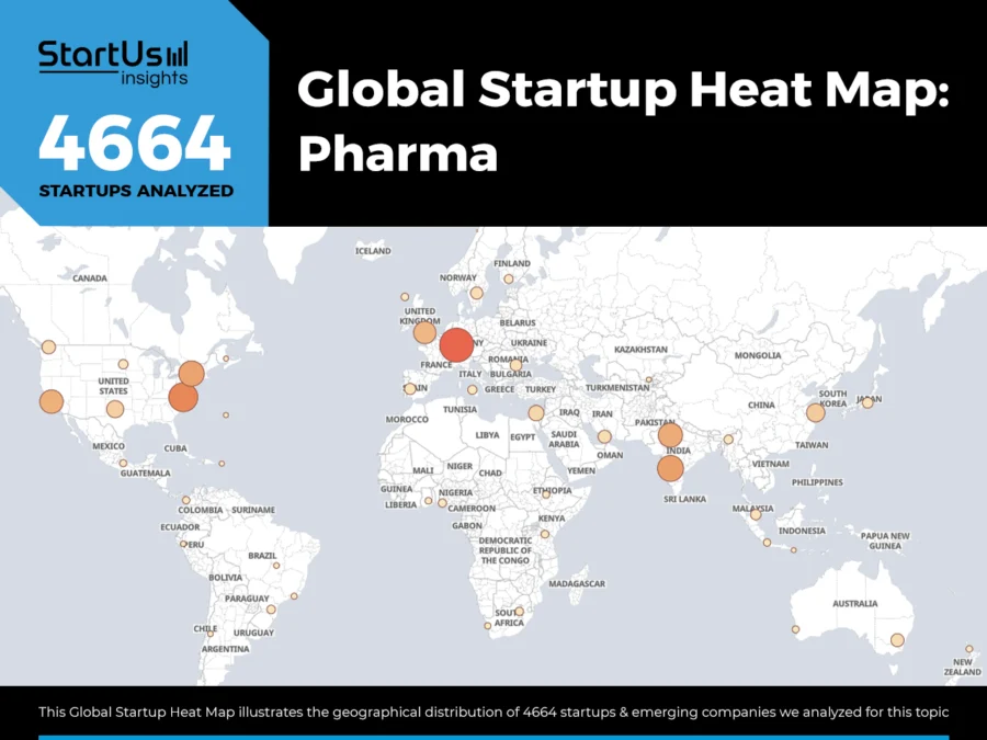 Pharmaceutical-Startups-TrendResearch-Heat-Map-StartUs-Insights-noresize