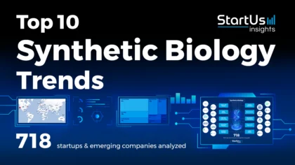 Explore the Top 10 Synthetic Biology Trends in 2025