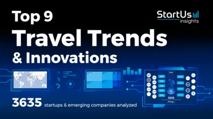 Top 9 Travel Trends & Innovations in 2025