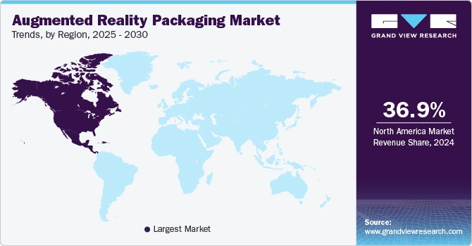 AR packaging market