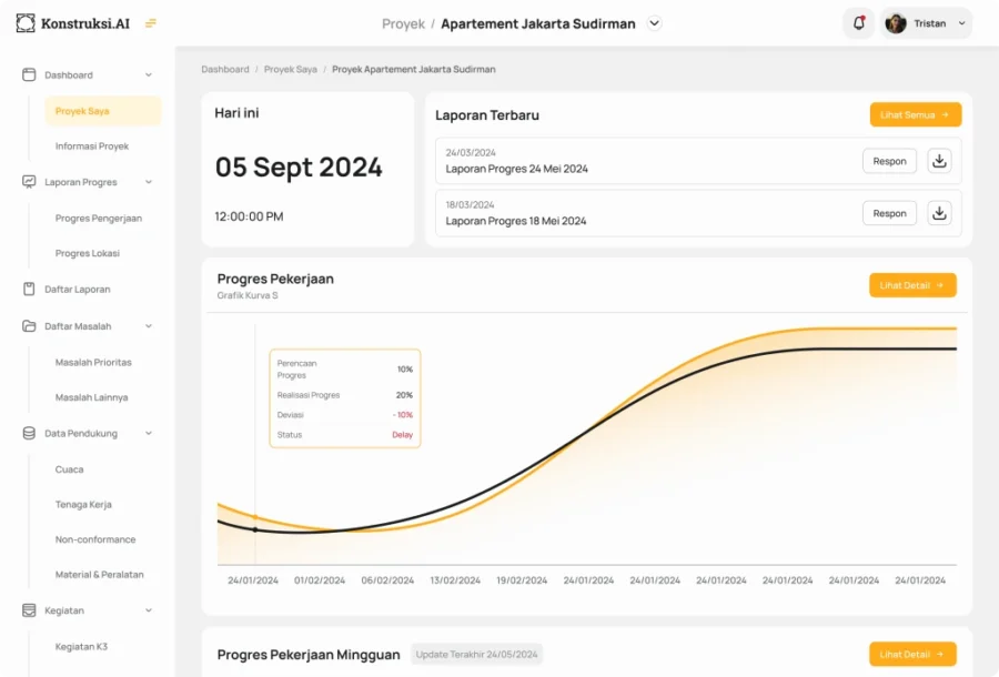 Top 10 Technology Startups in Indonesia | StartUs Insights