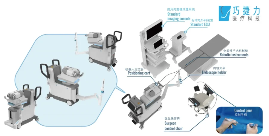 10 Hong Kong Tech Startups to Watch in 2025 | StartUs Insights