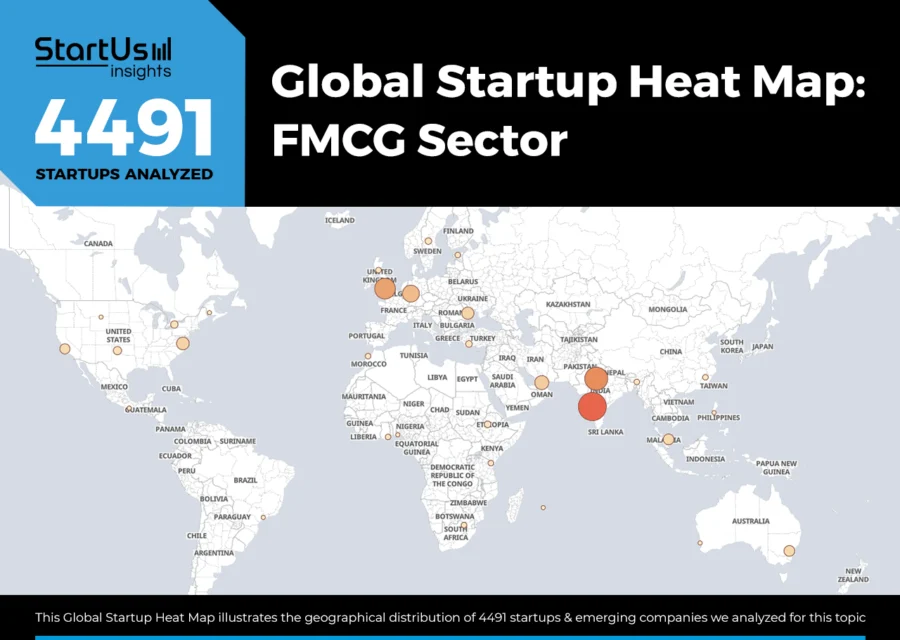 FMCG-Trends-Heat-Map-StartUs-Insights-noresize