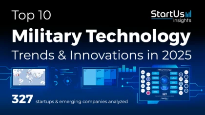 Discover the Top 10 Military Technology Trends and Innovations in 2025