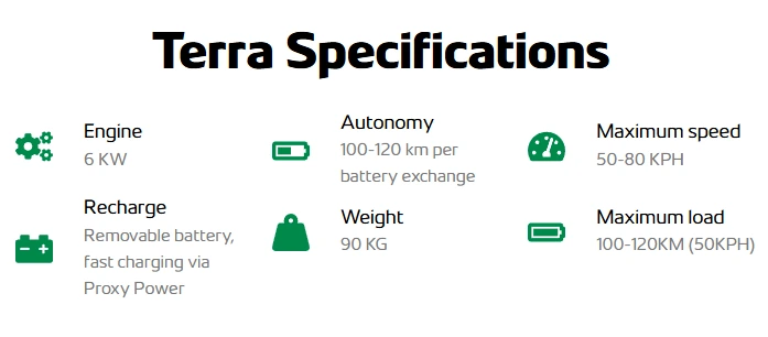 Proxy Emobility