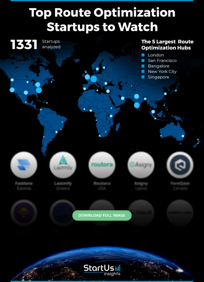 Route-Optimization-Solutions-Heat-Map-Blurred-StartUs-Insights-noresize